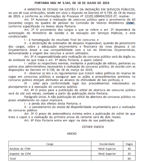 Dicas, truques e códigos promocionais para otimizar sua progressão